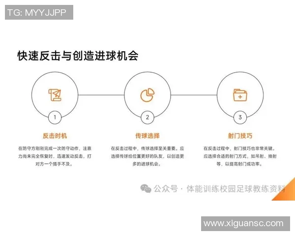 广州足球队区域防守战术解析及其在比赛中的应用与成效分析 广州足球队区域防守战术解析及其在比赛中的应用与成效分析