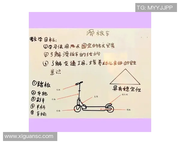 李伟独家分享滑板心得与技巧助你轻松掌握滑板运动的乐趣与挑战