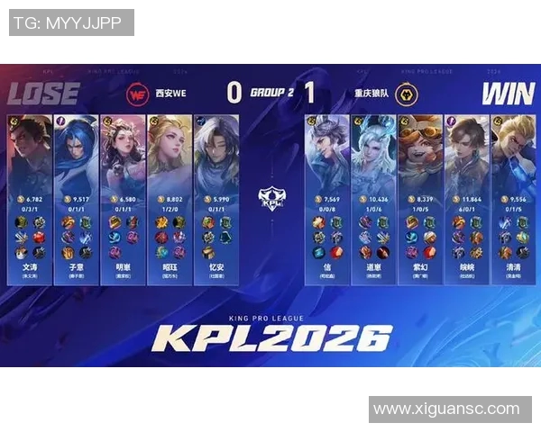 王者荣耀意识排行榜新鲜出炉WE战队表现卓越引领潮流 王者荣耀意识排行榜新鲜出炉WE战队表现卓越引领潮流