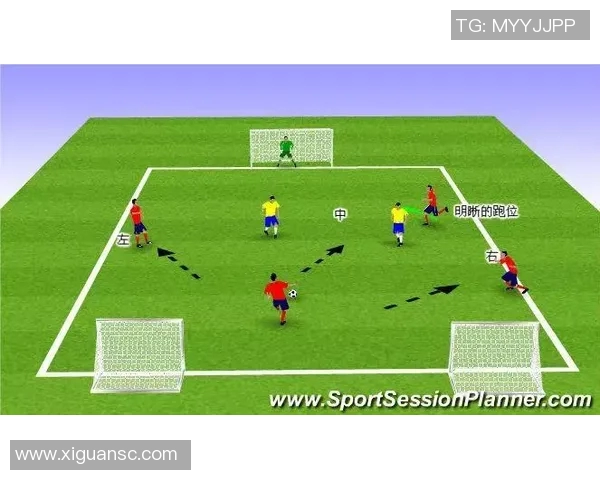 厄德高引领新潮流足球战术解析与未来发展趋势展望