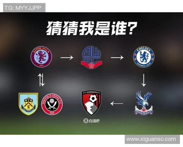 博尔顿与维拉激战正酣当前比分实时更新与分析