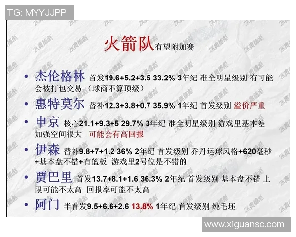 活塞对阵黄蜂比赛分析及大小分预测解析 活塞对阵黄蜂比赛分析及大小分预测解析