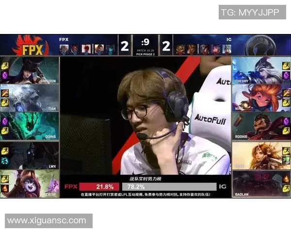 青年赛分析：FPX在比赛中的节奏掌控与表现评析