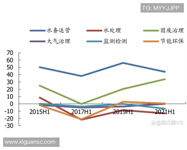 重磅专题:西安排球队的控制革新与未来发展趋势探讨 重磅专题:西安排球队的控制革新与未来发展趋势探讨