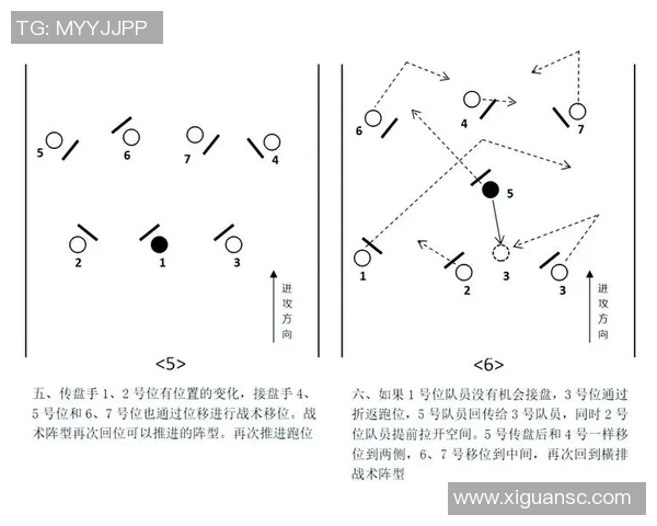 飞盘战术解析深圳飞盘队高效转换体系的深度剖析与应用 飞盘战术解析深圳飞盘队高效转换体系的深度剖析与应用