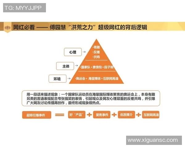 内特与网红直播的对决揭示了新媒体时代的娱乐变革与观众心理