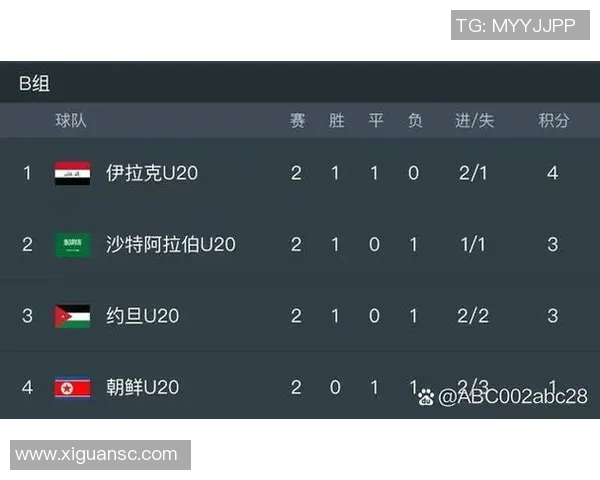 北京与深圳精彩对决直播回放分析及赛后点评全记录